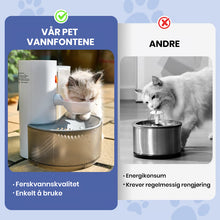Load image into Gallery viewer, Automatisk kjæledyrvannfontene