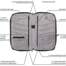 Load image into Gallery viewer, Multi-grid Travel Document Organizer
