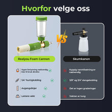 Load image into Gallery viewer, Hurtigkoblet Høytrykksskumkanon for Enkel Bilvask