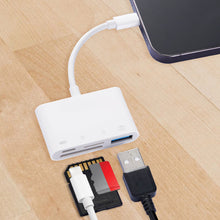 Load image into Gallery viewer, Alt-i-ett mobil kortleser