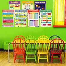 Load image into Gallery viewer, Colorful Educational Posters