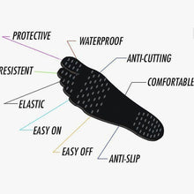 Load image into Gallery viewer, Barefoot Beach Invisible Shoes, 5 pairs