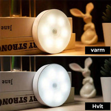 Load image into Gallery viewer, LED intelligent menneskekroppssensorlys