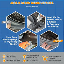 Load image into Gallery viewer, Home Stain Cleaner Gel