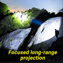 Load image into Gallery viewer, Head-Mounted Super Bright Flashlight