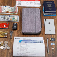 Load image into Gallery viewer, Multi-grid Travel Document Organizer