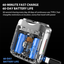 Load image into Gallery viewer, R-12 Luggage Electric Shaver