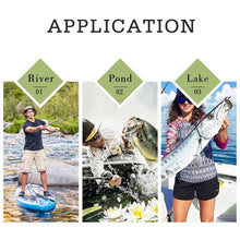 Load image into Gallery viewer, Tiny Fishing Lures