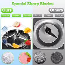 Load image into Gallery viewer, Portable Blender Juicer Cup