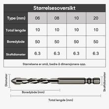 Load image into Gallery viewer, Eksenterbor med skjevt hode med høy hardhet