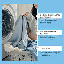 Load image into Gallery viewer, Eco-Friendly Laundry Detergent Sheets