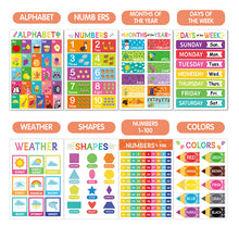 Load image into Gallery viewer, Colorful Educational Posters