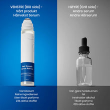 Load image into Gallery viewer, Avansert hårvekst roll-on serum