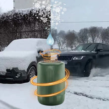 Load image into Gallery viewer, ❄Microwave Molecular De-Icing Instrument