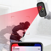 Load image into Gallery viewer, WIFI home indoor camera