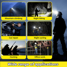 Load image into Gallery viewer, Head-Mounted Super Bright Flashlight