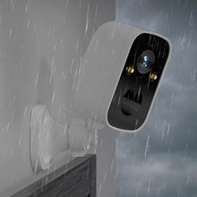Load image into Gallery viewer, WIFI home indoor camera