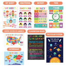 Load image into Gallery viewer, Colorful Educational Posters