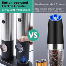 Load image into Gallery viewer, Electric All-In-One Spice Grinder