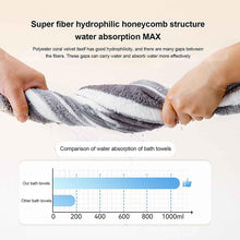 Load image into Gallery viewer, Striped Pattern Pet Bath Towel