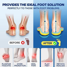 Load image into Gallery viewer, Magnetic Therapy Massage Insoles