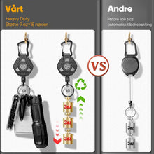 Load image into Gallery viewer, Tung uttrekkbar nøkkelring