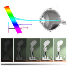 Load image into Gallery viewer, Desk Lamp Plug-in LED Fan Light Foldable Eye Protection Reading Night Light