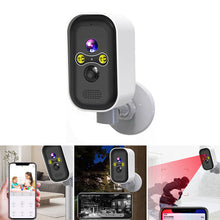 Load image into Gallery viewer, WIFI home indoor camera
