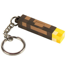Load image into Gallery viewer, Portable Pocket Torch