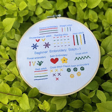 Load image into Gallery viewer, Embroidery Starter Kit