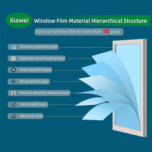 Load image into Gallery viewer, Window Privacy Film