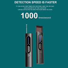 Load image into Gallery viewer, Hidden Camera Detector