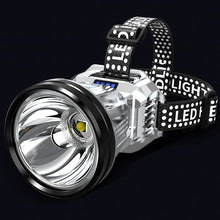 Load image into Gallery viewer, LED Super Bright Head Mounted Night Light
