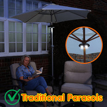Load image into Gallery viewer, Garden Dining Table Tent Disc Light