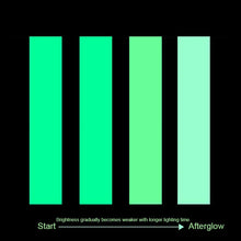 Load image into Gallery viewer, Luminous Warning Tape